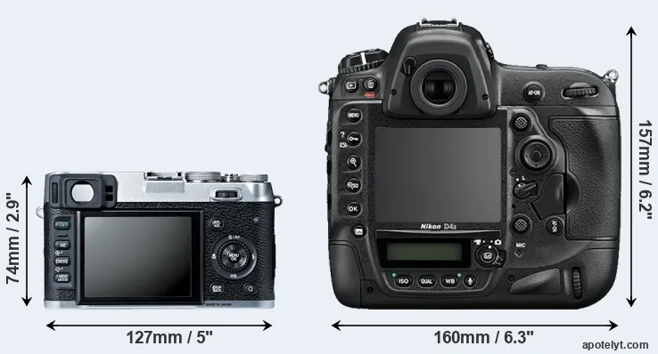 Comparison X100S or D4S rear