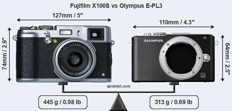 Size Fujifilm X100S vs Olympus E-PL3
