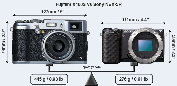 Size Fujifilm X100S vs Sony NEX-5R