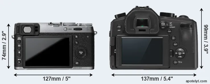 Comparison X100T or V-LUX Typ 114 rear