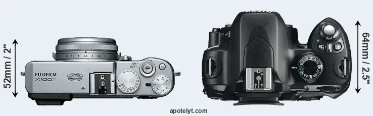 Compare X100T versus D60 top
