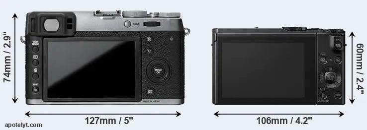 Comparison X100T or LX10 rear