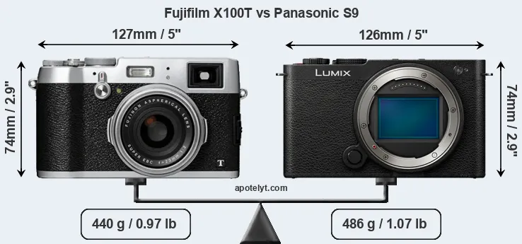 Size Fujifilm X100T vs Panasonic S9