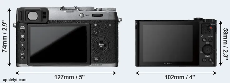 Comparison X100T or HX80 rear