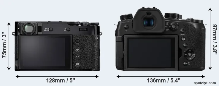 Comparison X100V or FZ1000 II rear