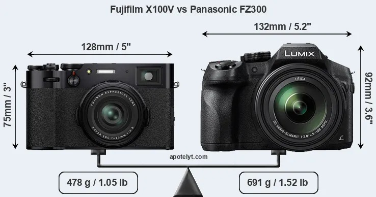 Size Fujifilm X100V vs Panasonic FZ300