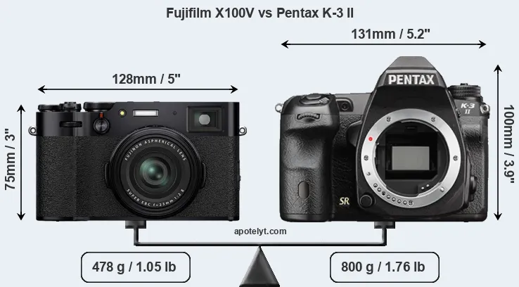 Size Fujifilm X100V vs Pentax K-3 II