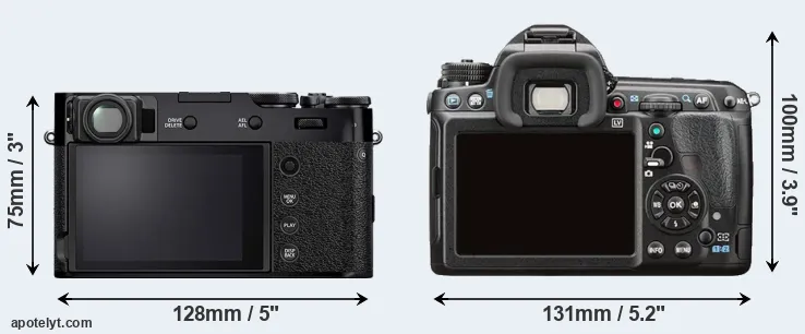 Comparison X100V or K-3 II rear