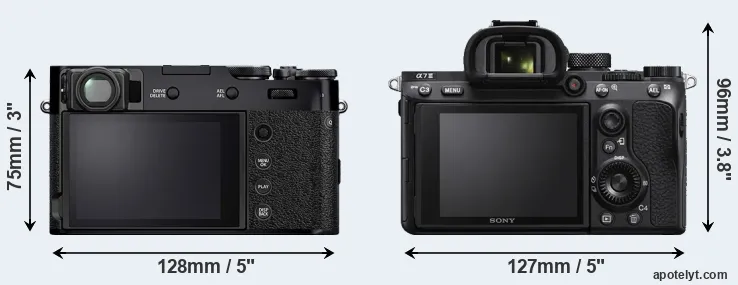 Comparison X100V or A7 III rear