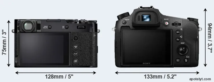 Comparison X100V or RX10 III rear