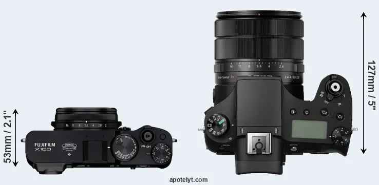 Compare X100V versus RX10 III top