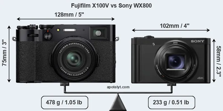 Size Fujifilm X100V vs Sony WX800