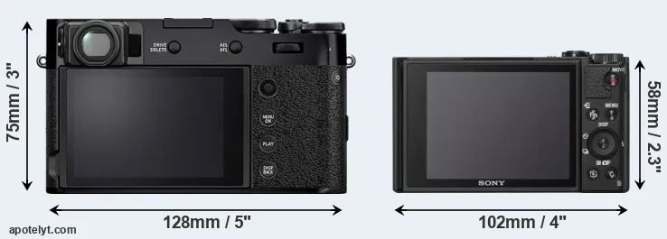 Comparison X100V or WX800 rear