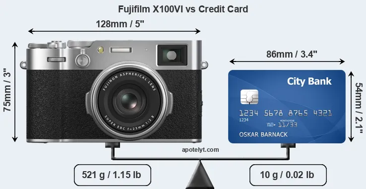 Fujifilm X100VI vs credit card front