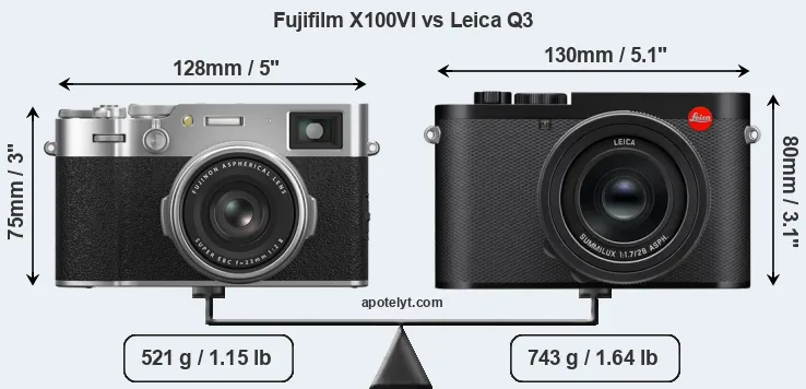 Size Fujifilm X100VI vs Leica Q3