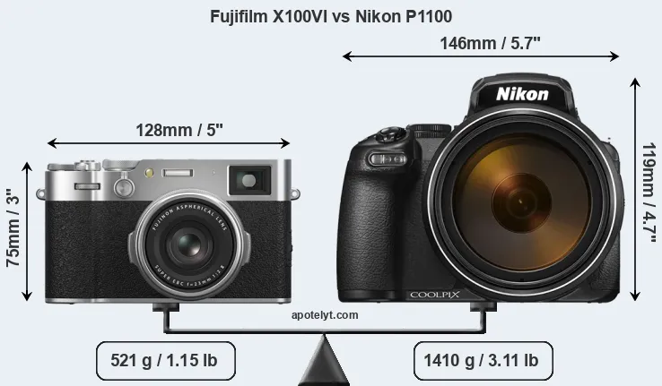 Size Fujifilm X100VI vs Nikon P1100