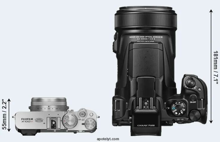Compare X100VI versus P1100 top