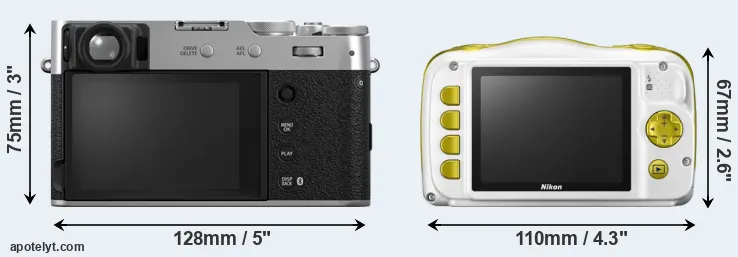 Comparison X100VI or W150 rear