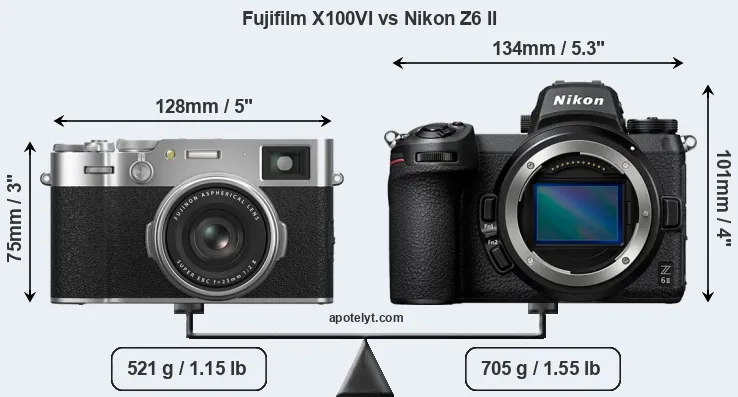 Size Fujifilm X100VI vs Nikon Z6 II