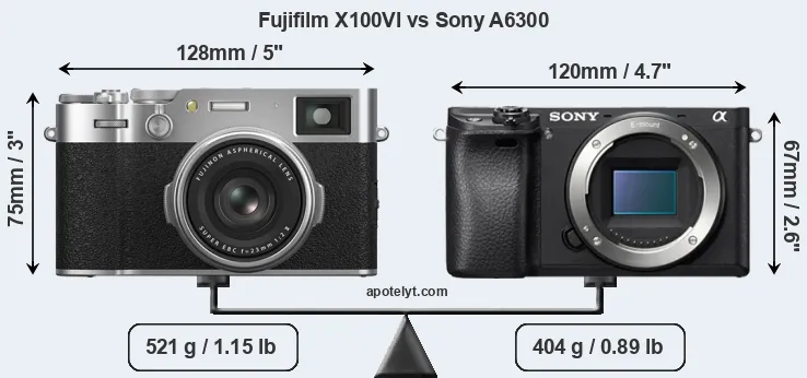 Size Fujifilm X100VI vs Sony A6300