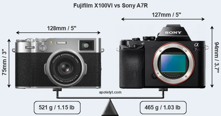 Size Fujifilm X100VI vs Sony A7R
