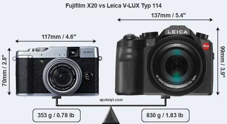 Size Fujifilm X20 vs Leica V-LUX Typ 114