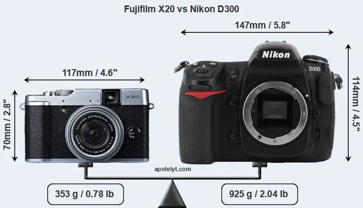 Size Fujifilm X20 vs Nikon D300