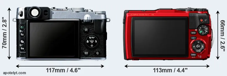 Comparison X20 or TG-6 rear