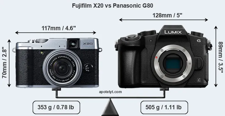 Size Fujifilm X20 vs Panasonic G80