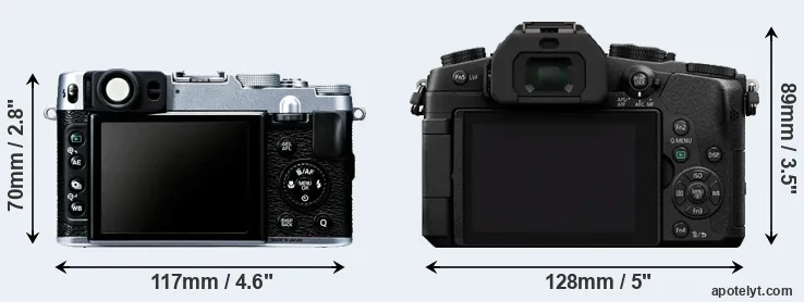 Comparison X20 or G80 rear