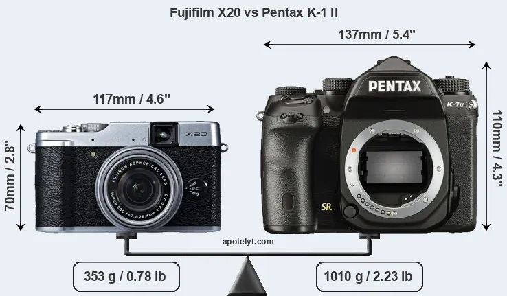Size Fujifilm X20 vs Pentax K-1 II
