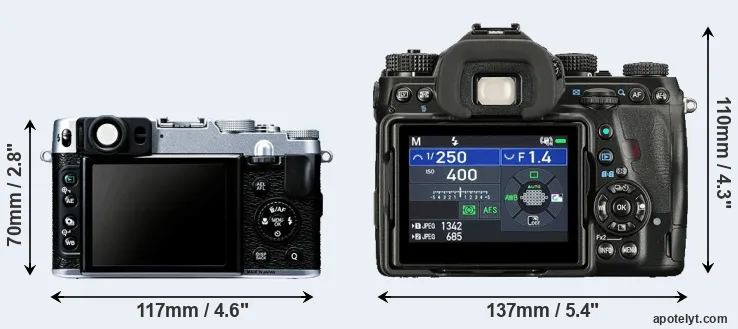 Comparison X20 or K-1 II rear