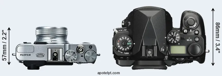 Compare X20 versus K-1 II top