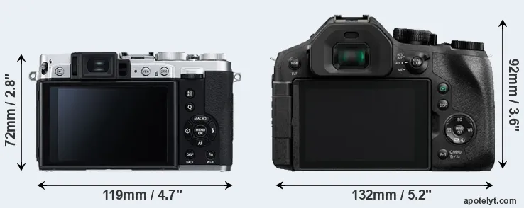 Comparison X30 or FZ300 rear