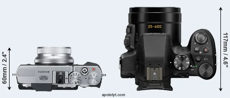 Compare X30 versus FZ300 top