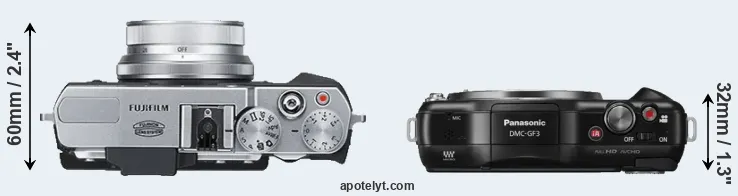 Compare X30 versus GF3 top
