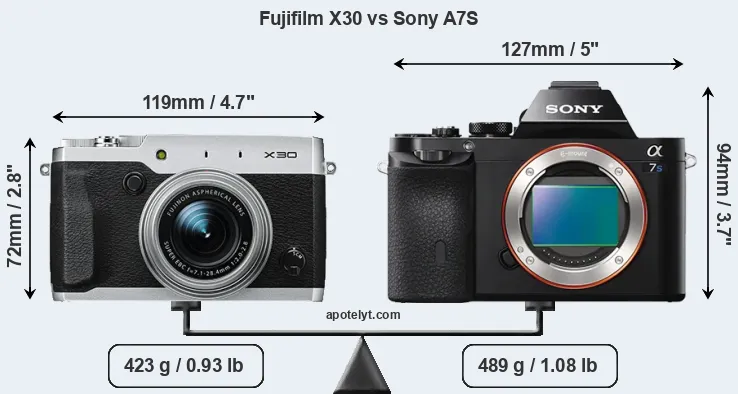 Size Fujifilm X30 vs Sony A7S
