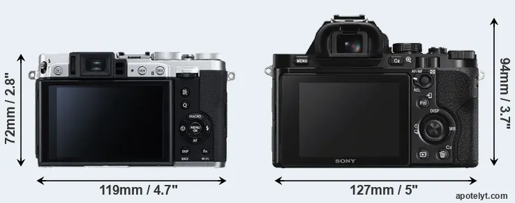 Comparison X30 or A7S rear