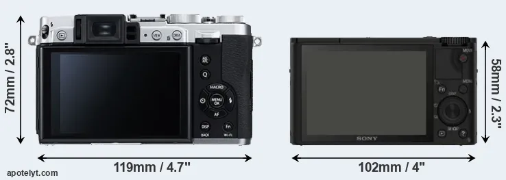 Comparison X30 or RX100 rear