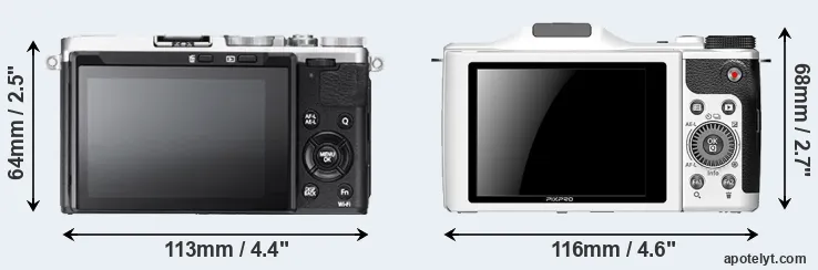 Comparison X70 or S-1 rear