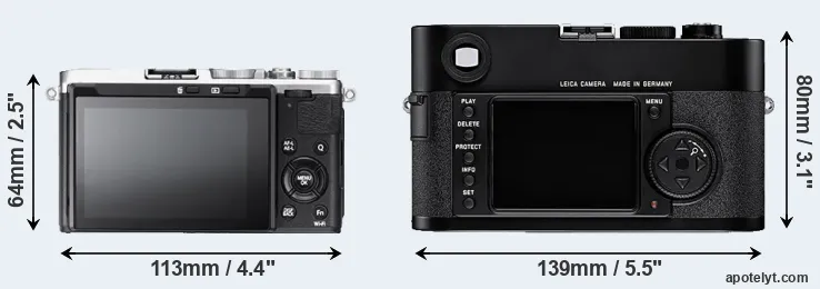 Comparison X70 or M8 rear