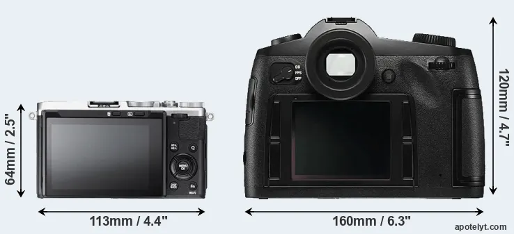 Comparison X70 or S Typ 006 rear