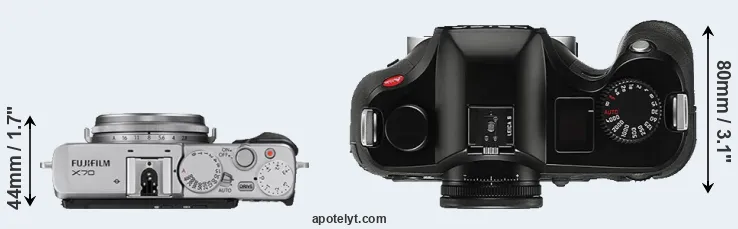 Compare X70 versus S Typ 006 top