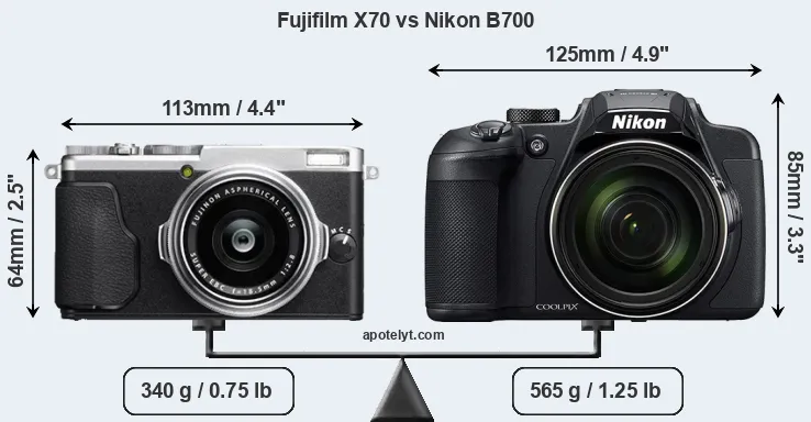 Size Fujifilm X70 vs Nikon B700