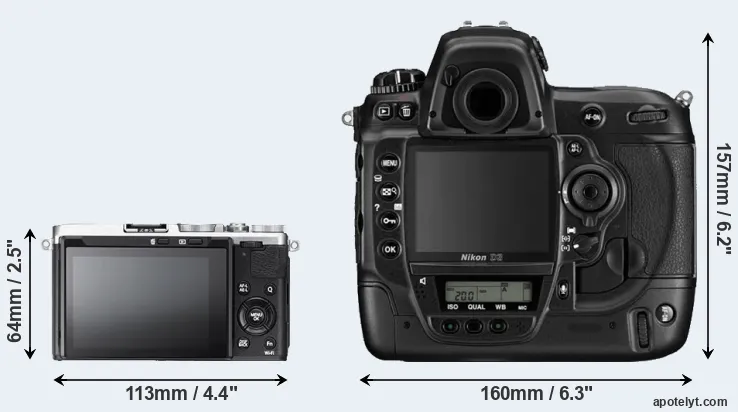 Comparison X70 or D3 rear