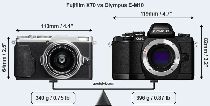 Size Fujifilm X70 vs Olympus E-M10