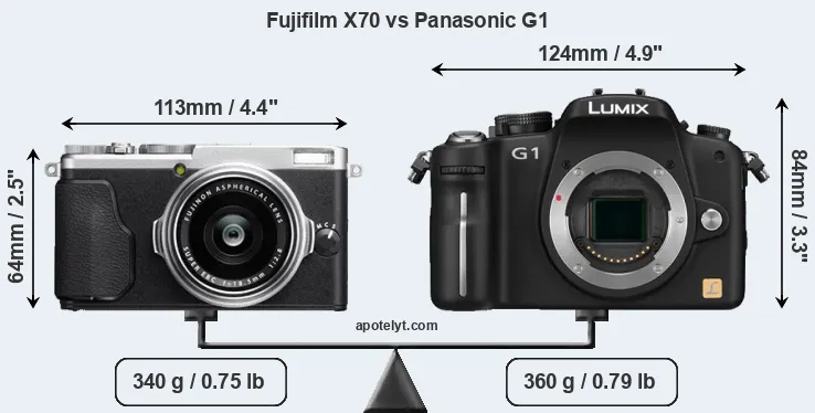 Size Fujifilm X70 vs Panasonic G1