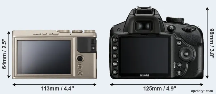 Comparison XF10 or D3200 rear
