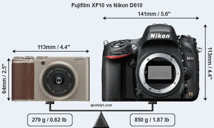 Size Fujifilm XF10 vs Nikon D610