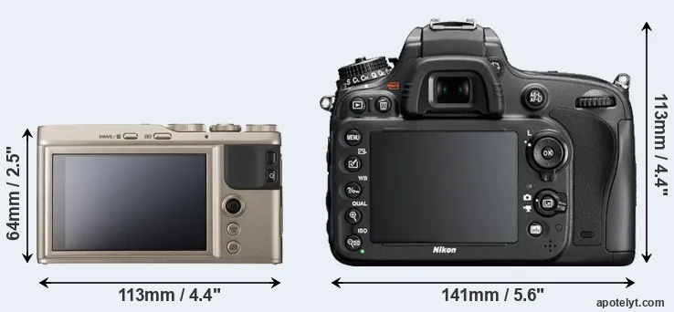 Comparison XF10 or D610 rear